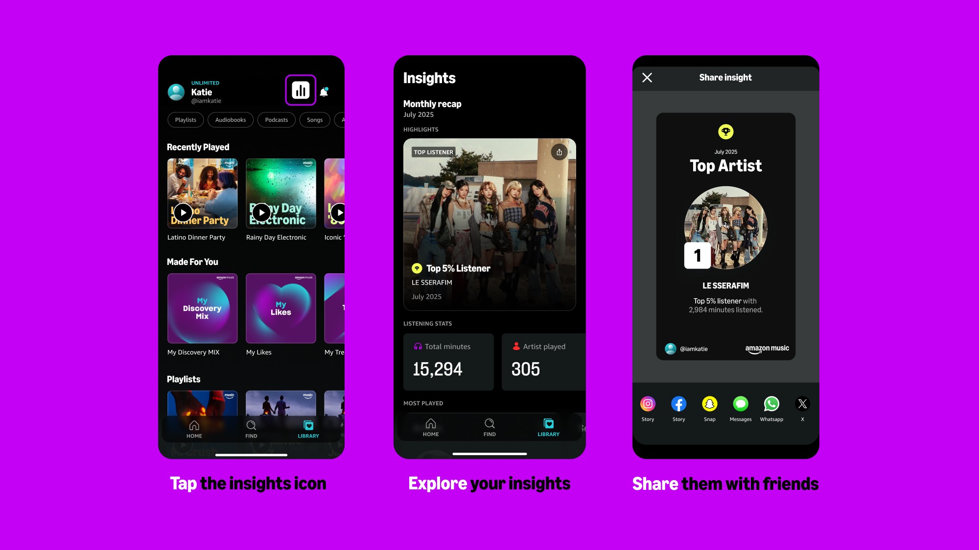 Amazon Music Insights Monthly Recap Feature
